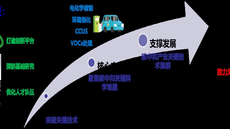 胶粘剂使用步骤详解：从准备到固化，每一步都不能忽视